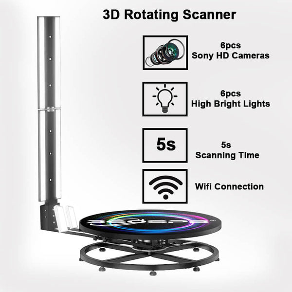 Escáner 3D de cuerpo completo giratorio (1.ª generación) controlado automáticamente por software para crear figuras de personas reales en 3D | 360SPB® 