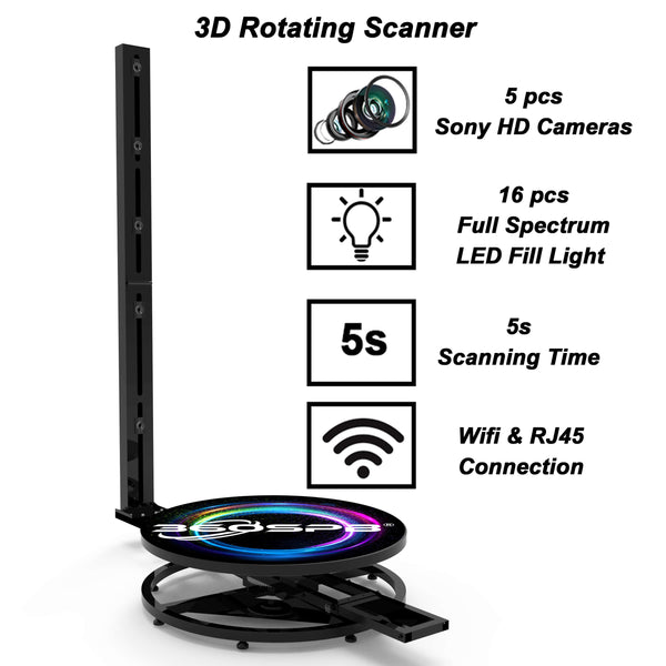 Rotating Full Body 3D Scanner(2nd generation) Automatically Controlled by Software For 3D Real-people Figurine | 360SPB®